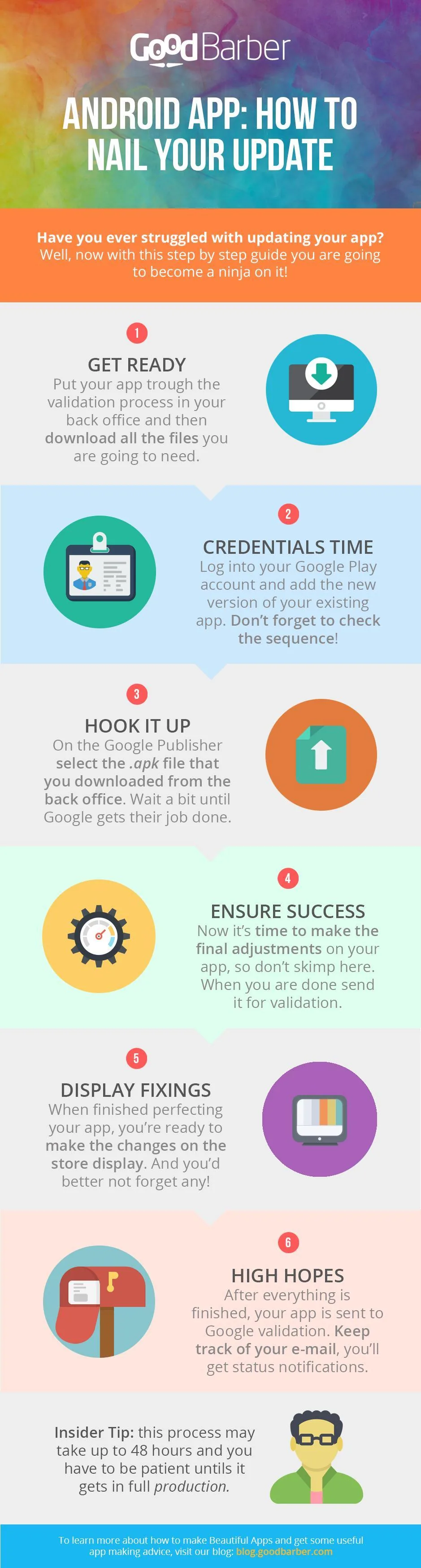 ANDROID APP: How to nail your update (Infographic)